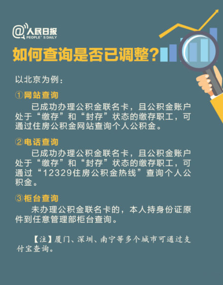 公积金变化,33474蒙特卡罗人力