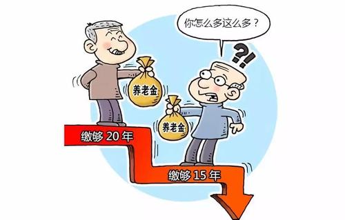 养老保险、领取金额、33474蒙特卡罗人力